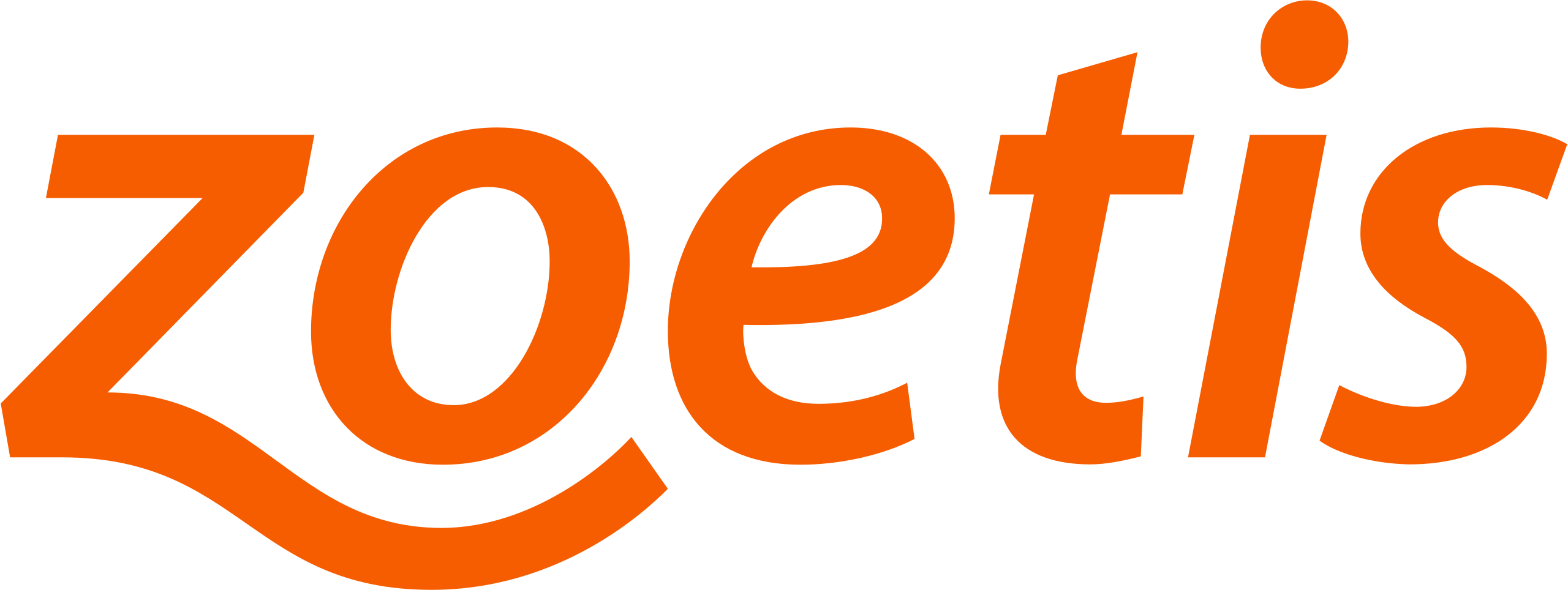 Zoetis_logo.svg